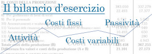 Costi fissi e costi variabili