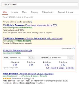 Google Hotel Finder Sorrento